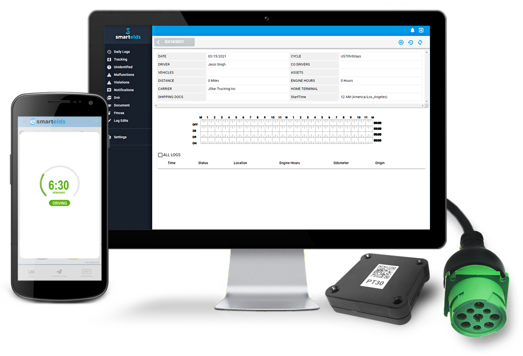 Smart Elds