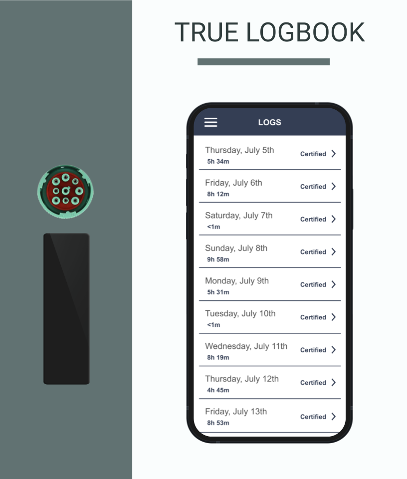 TRUE LOGBOOK