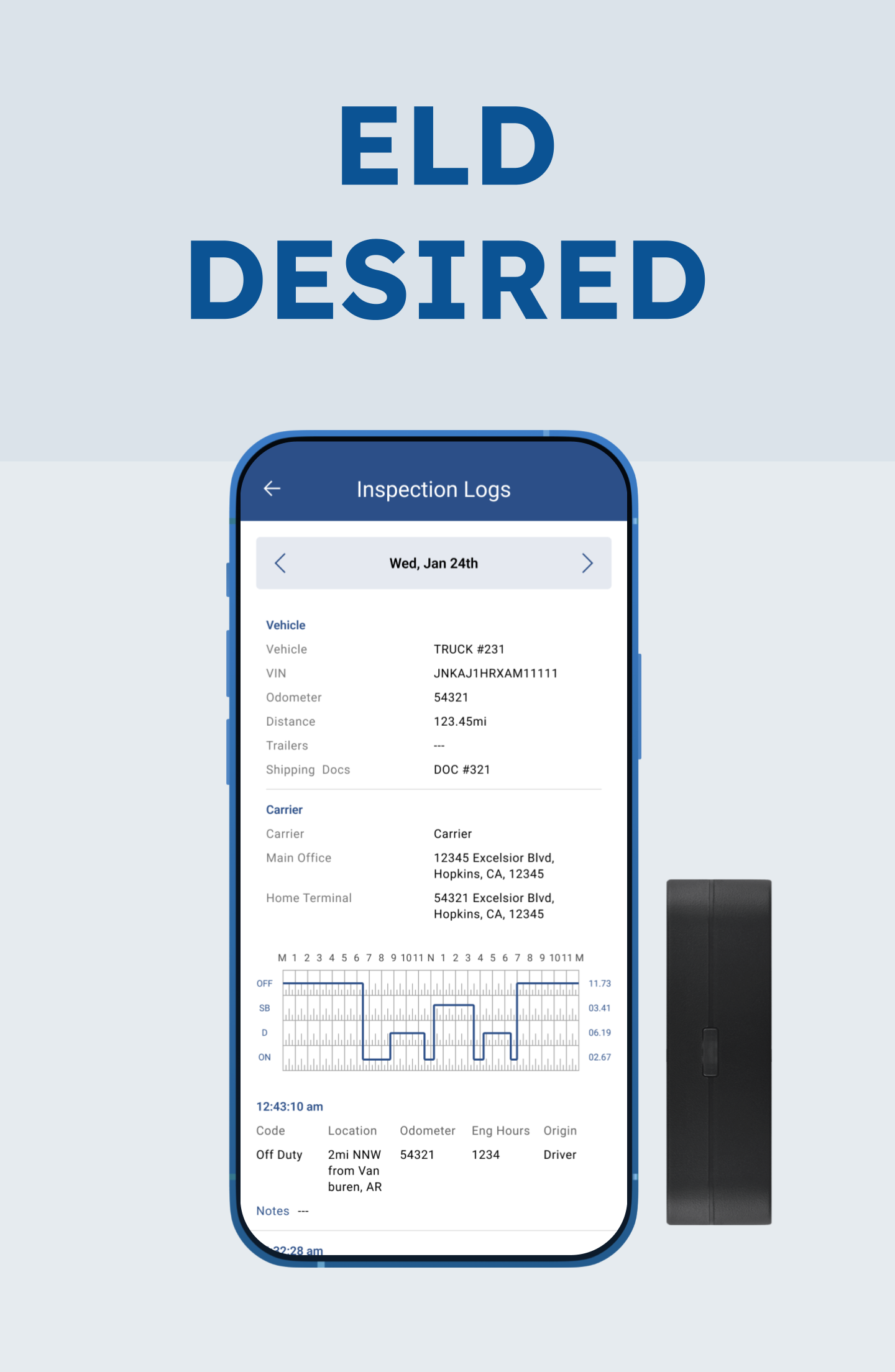 ELD DESIRED