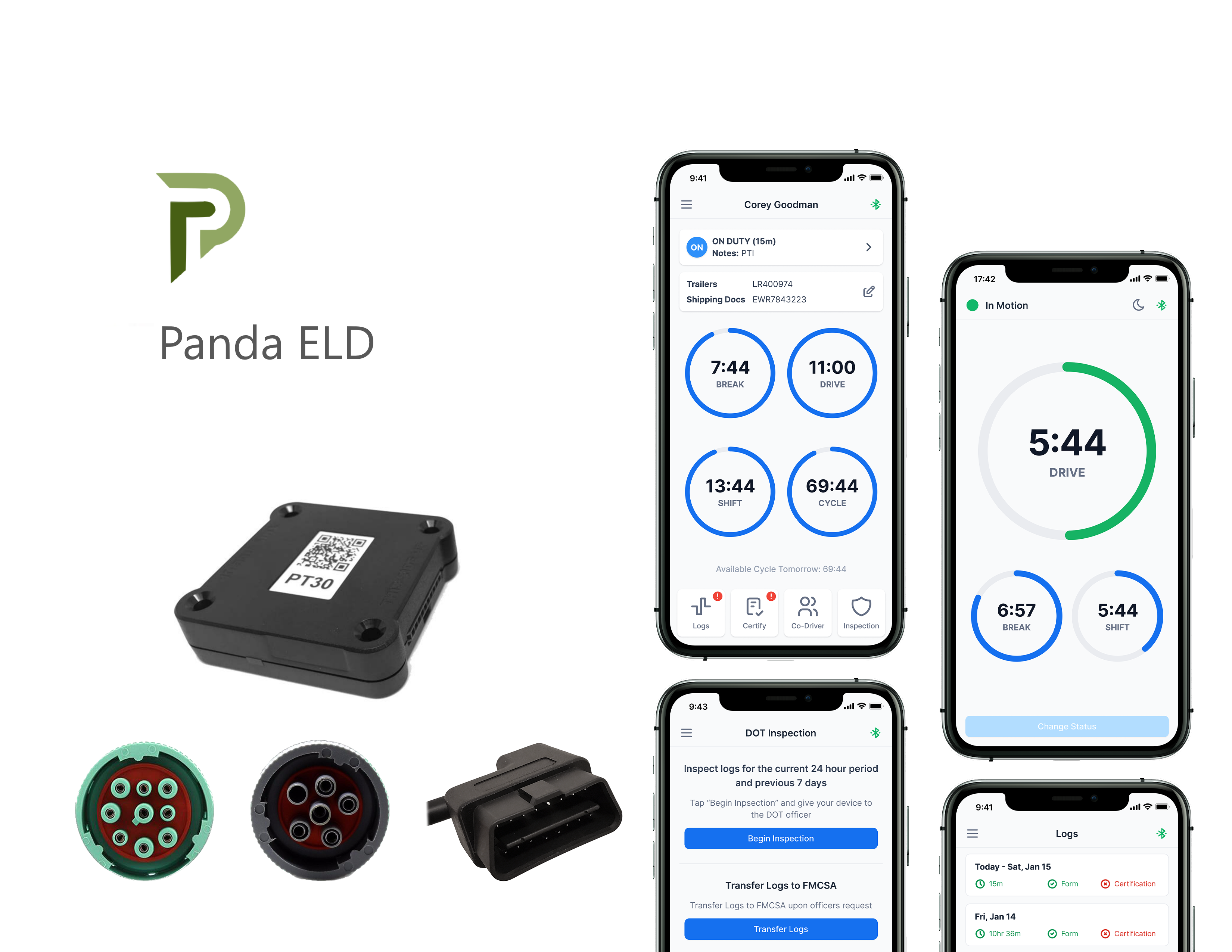 Panda ELD