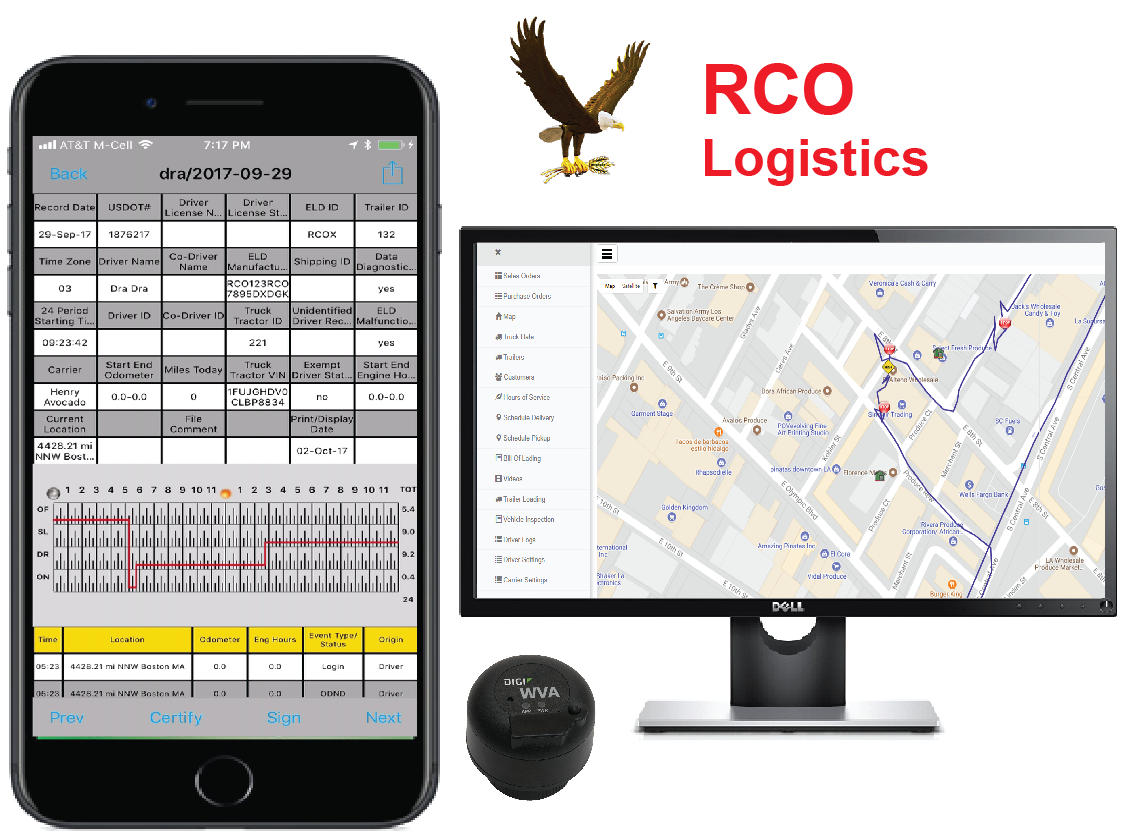 RCO ELD