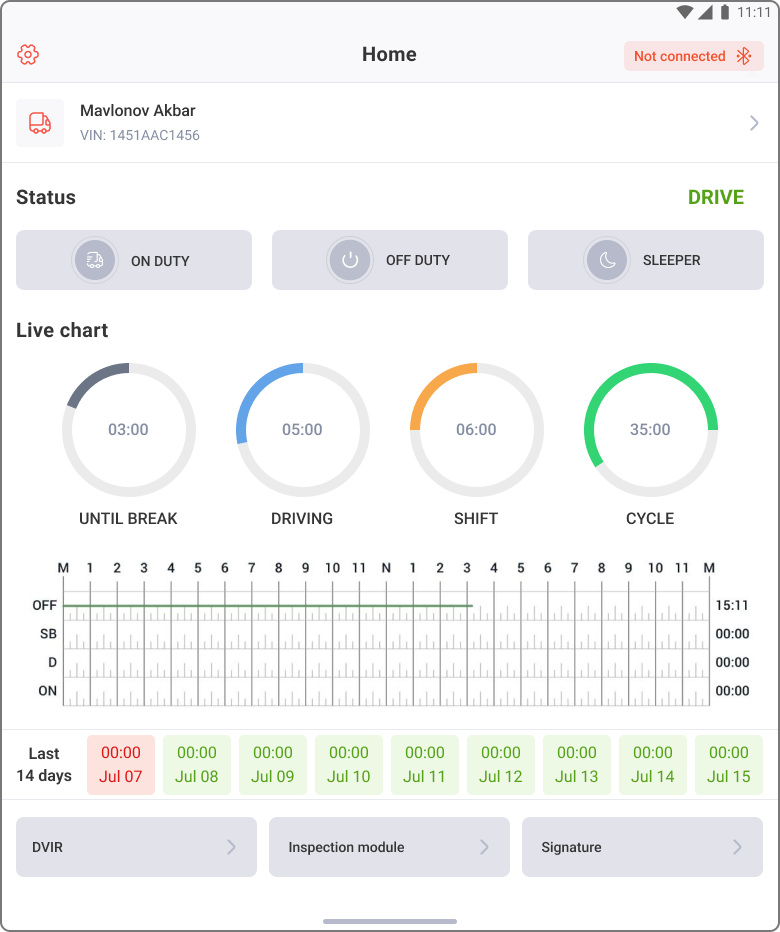SAFERLOGS