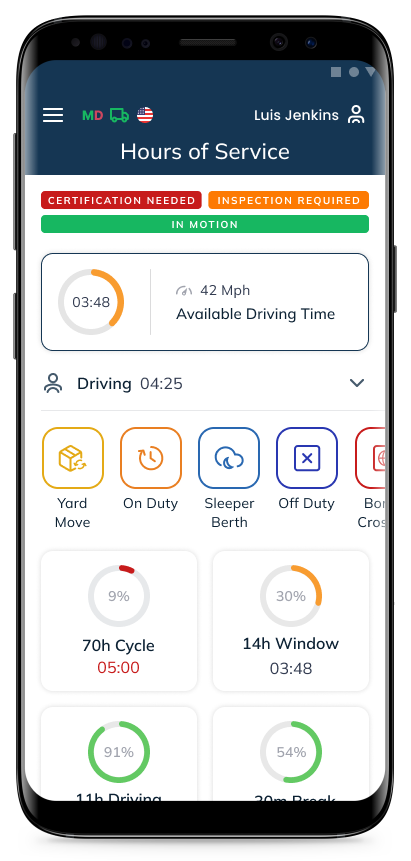Sprint ELD Android