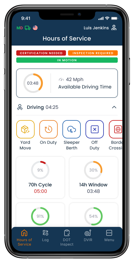 Sprint ELD iOS