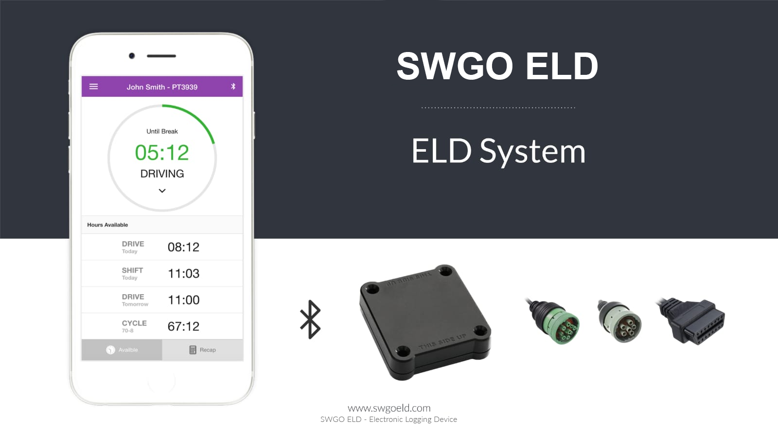 SWGO ELD
