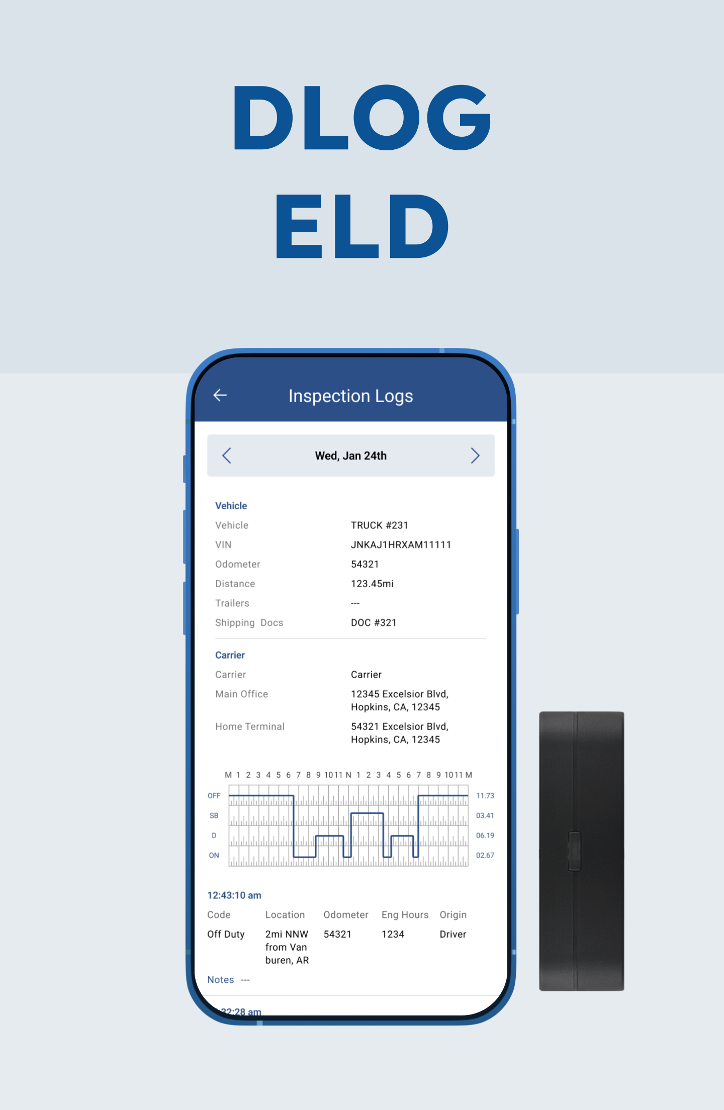 DLOG ELD