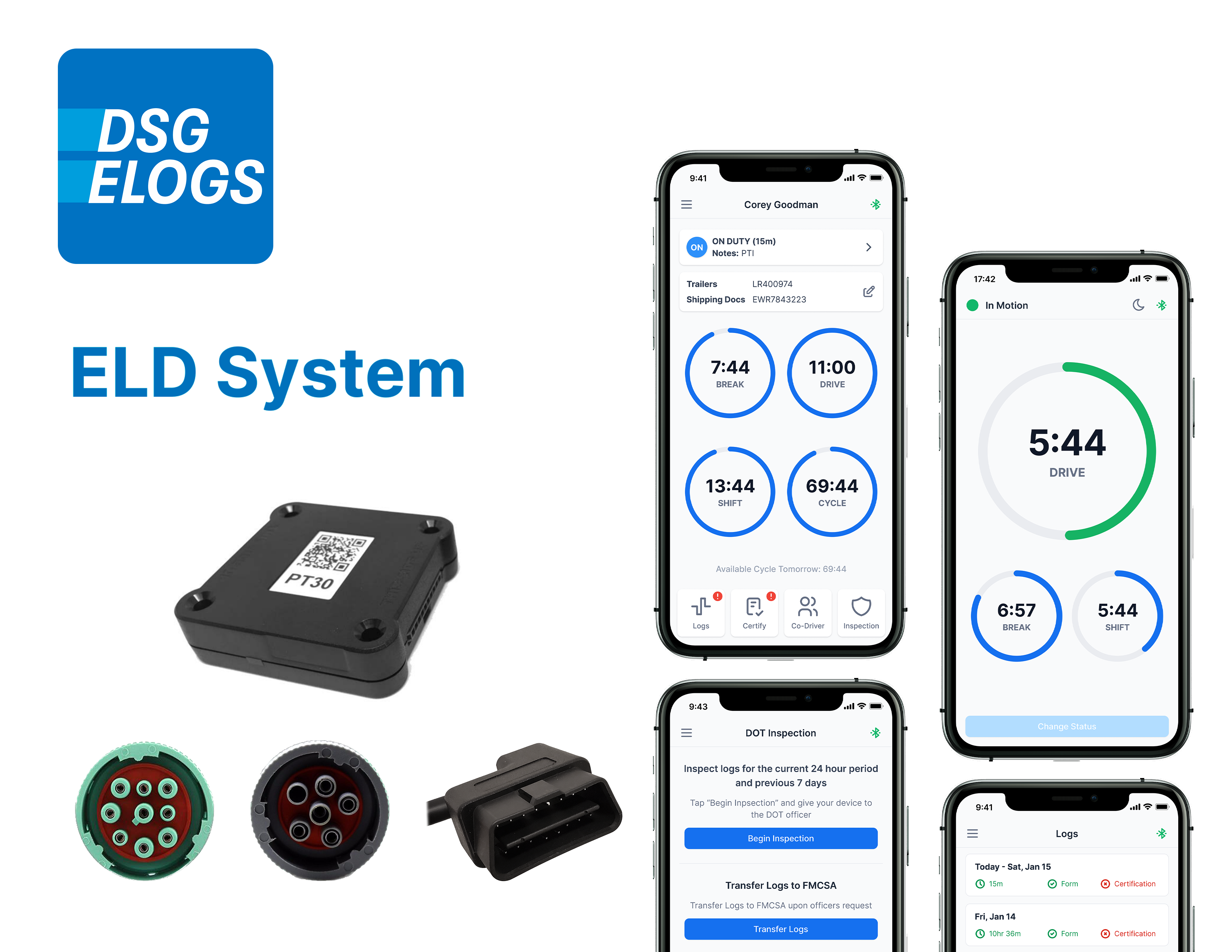 DSGELOGS