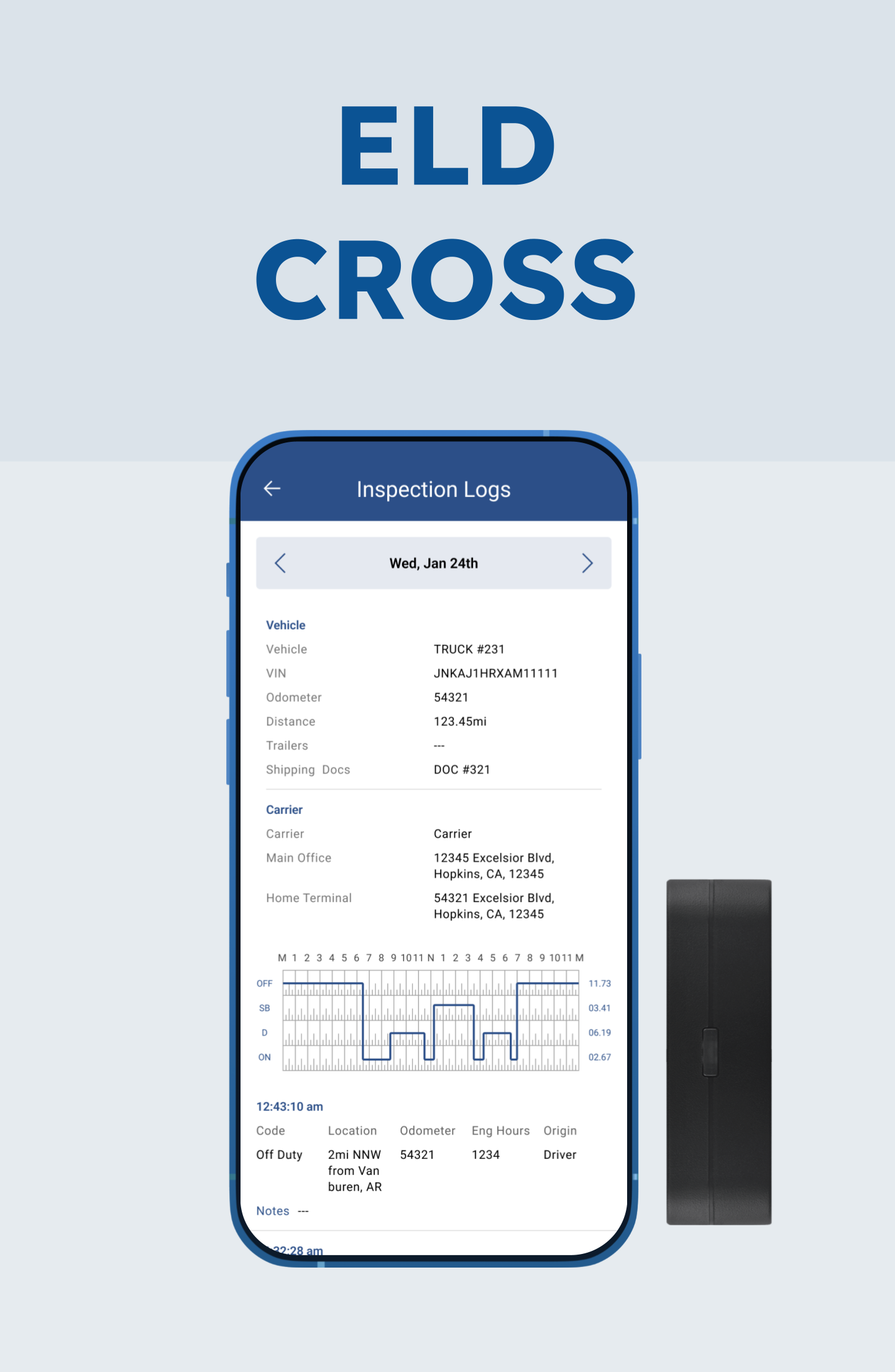 ELD CROSS COMPANY