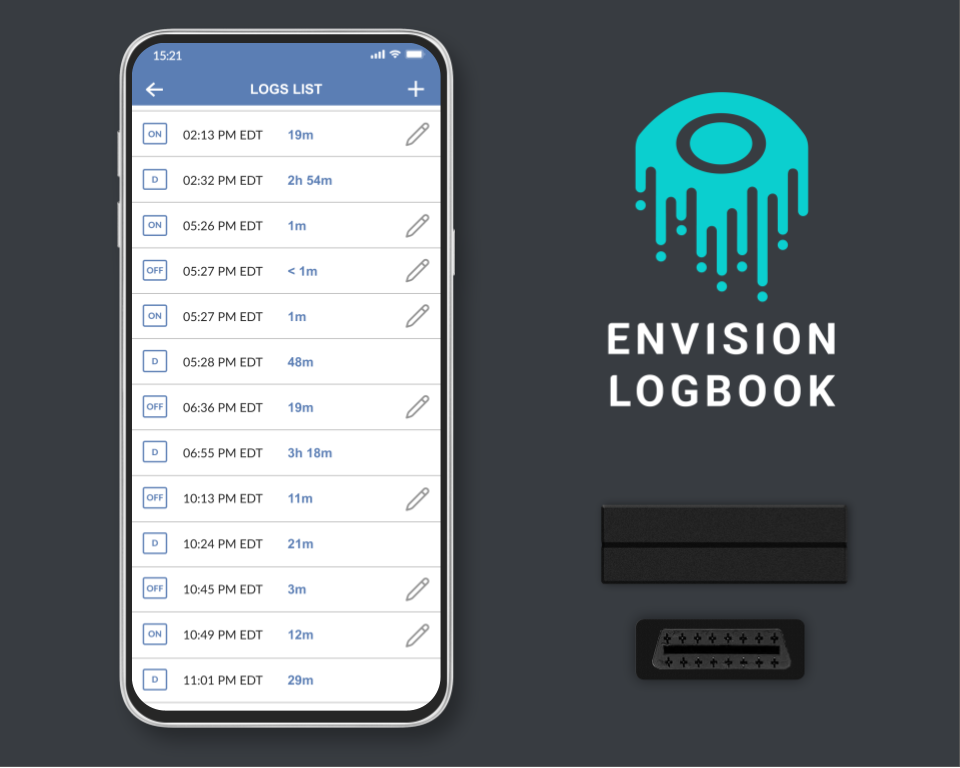 ENVISION ELD