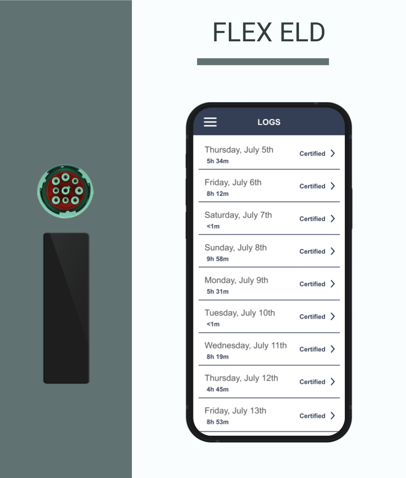 FLEX ELD