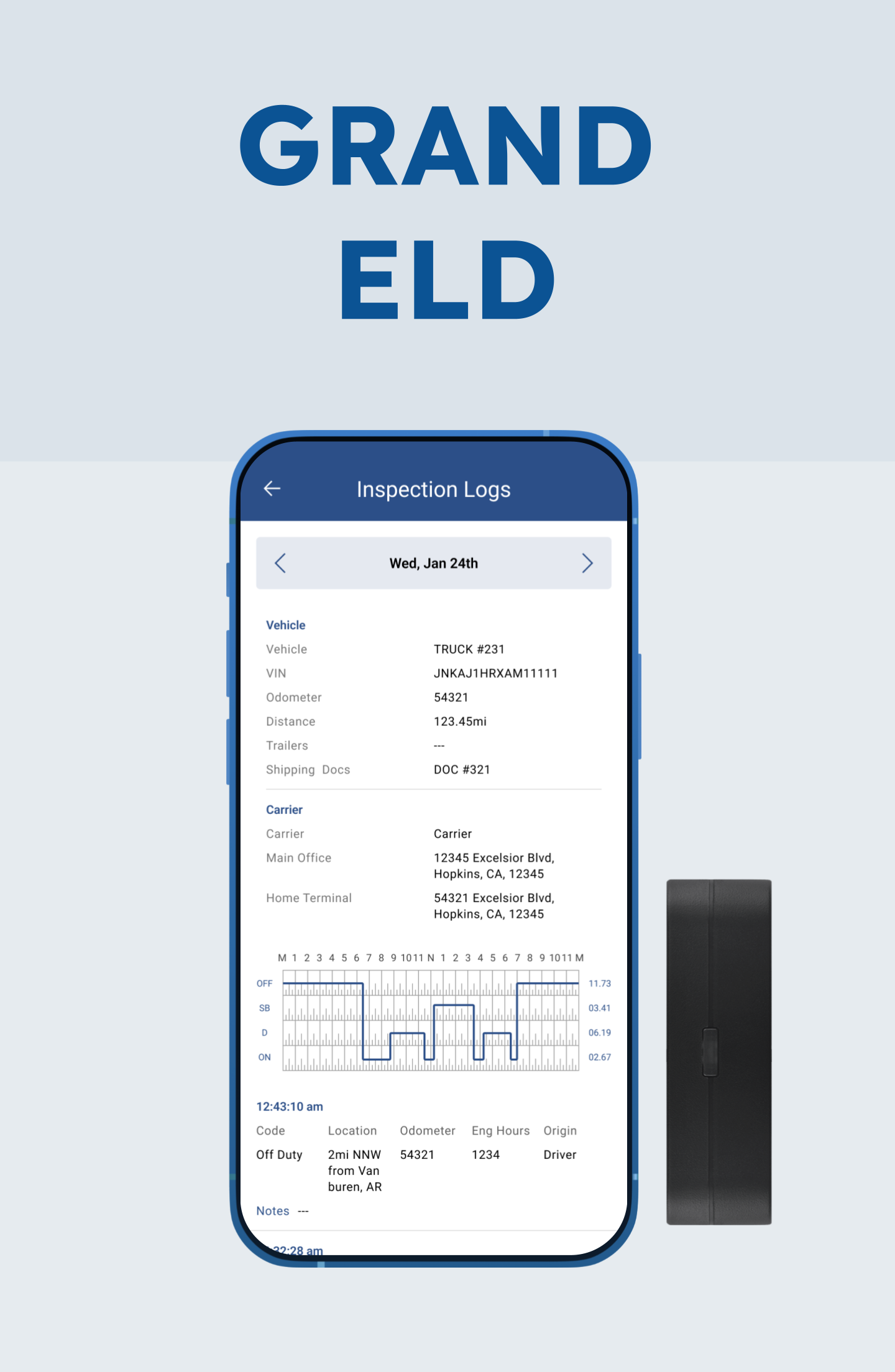 GRAND ELD