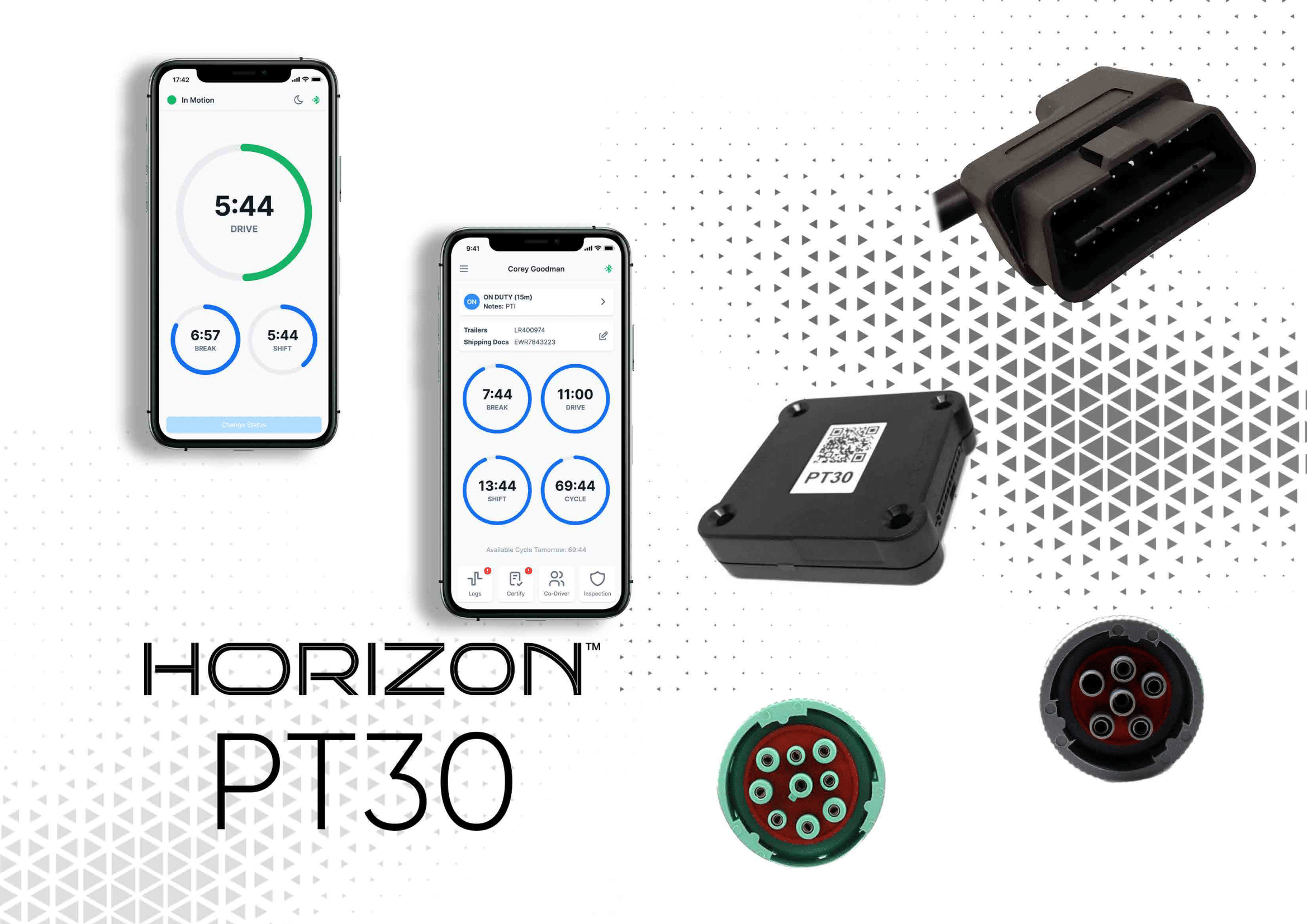 HORIZON ELD