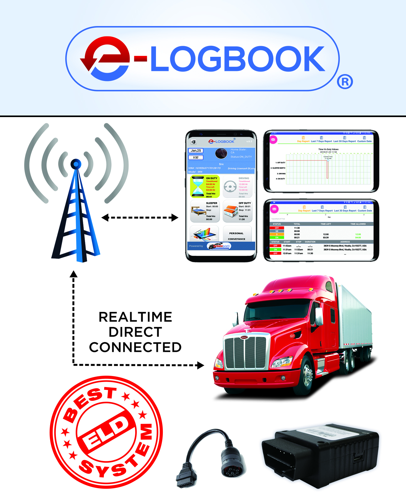 TRUCKSOFT
