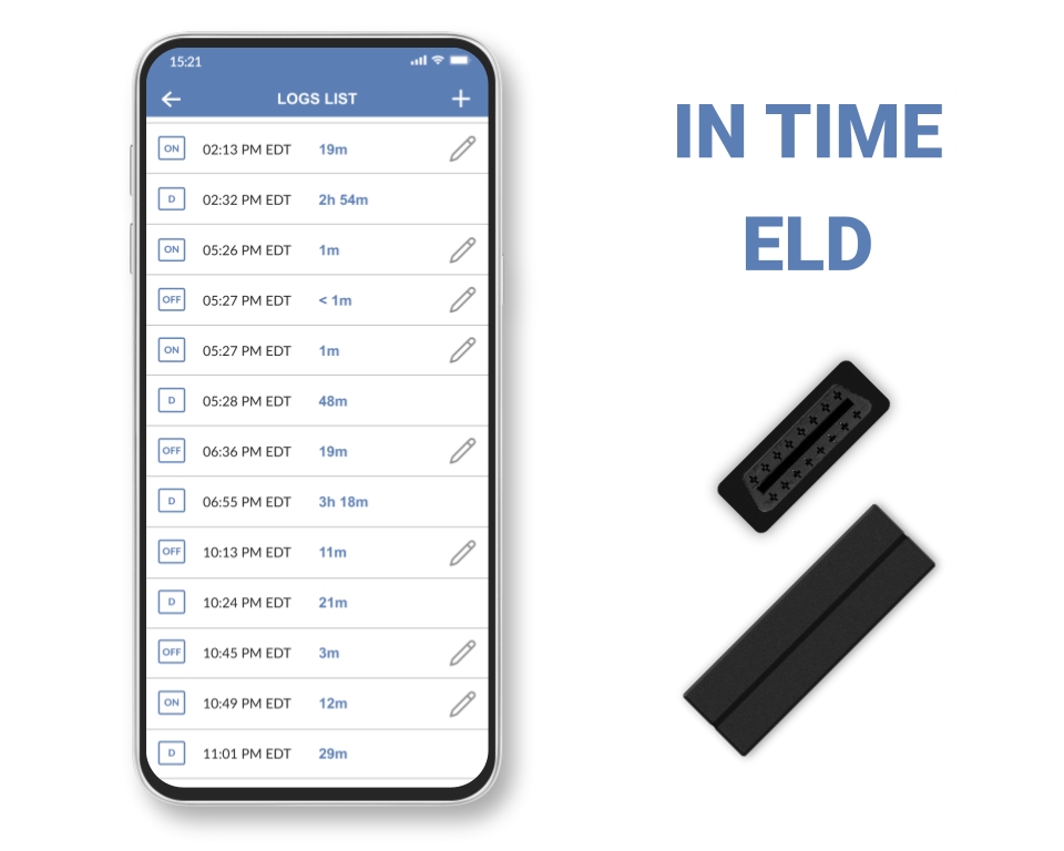 IN TIME ELD 2.0