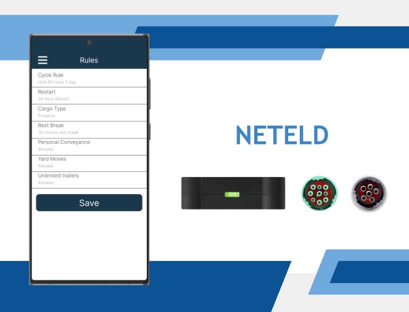 NETELD