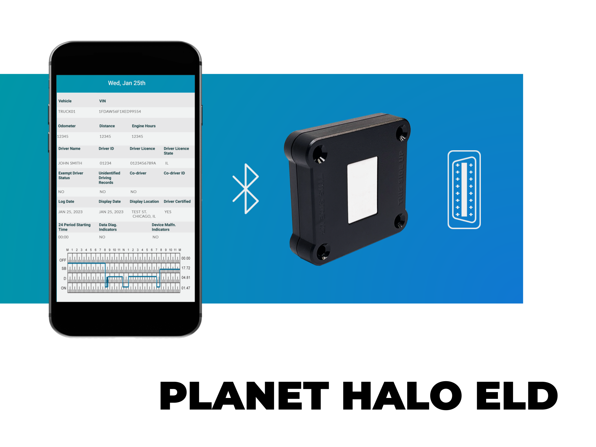 PLANET HALO ELD