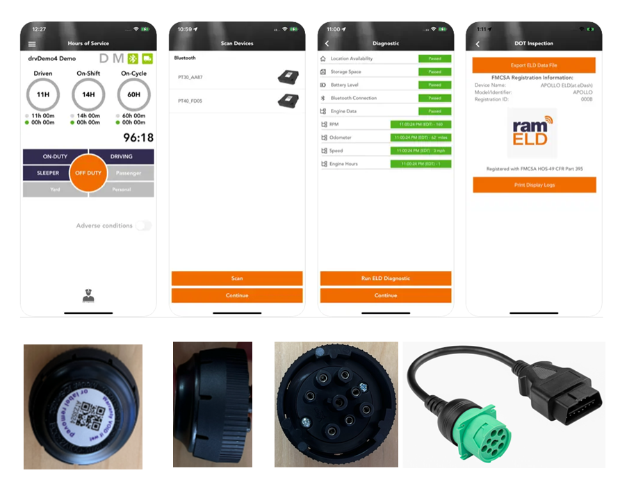 RAM Tracking ELD