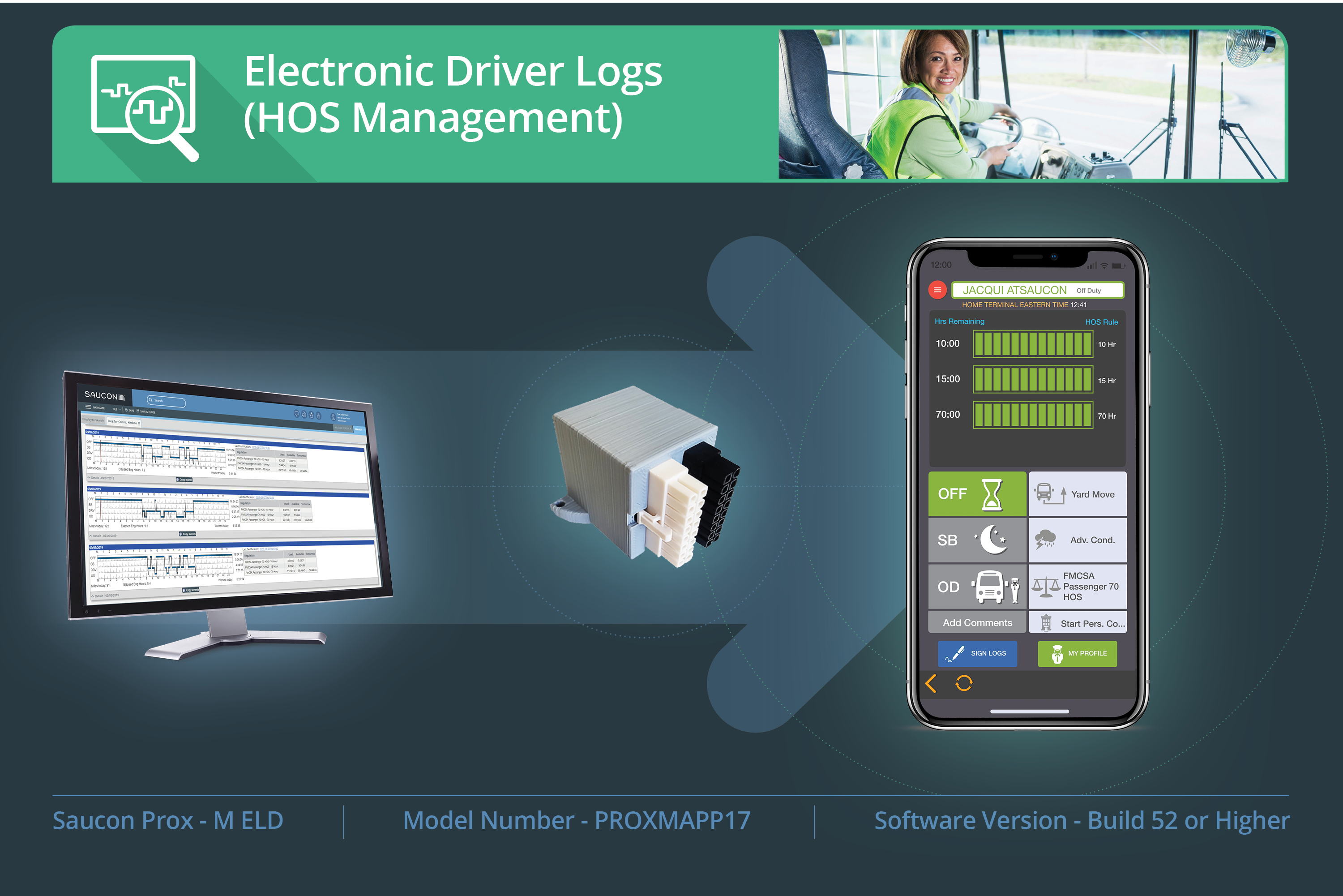 Saucon Prox-M ELD