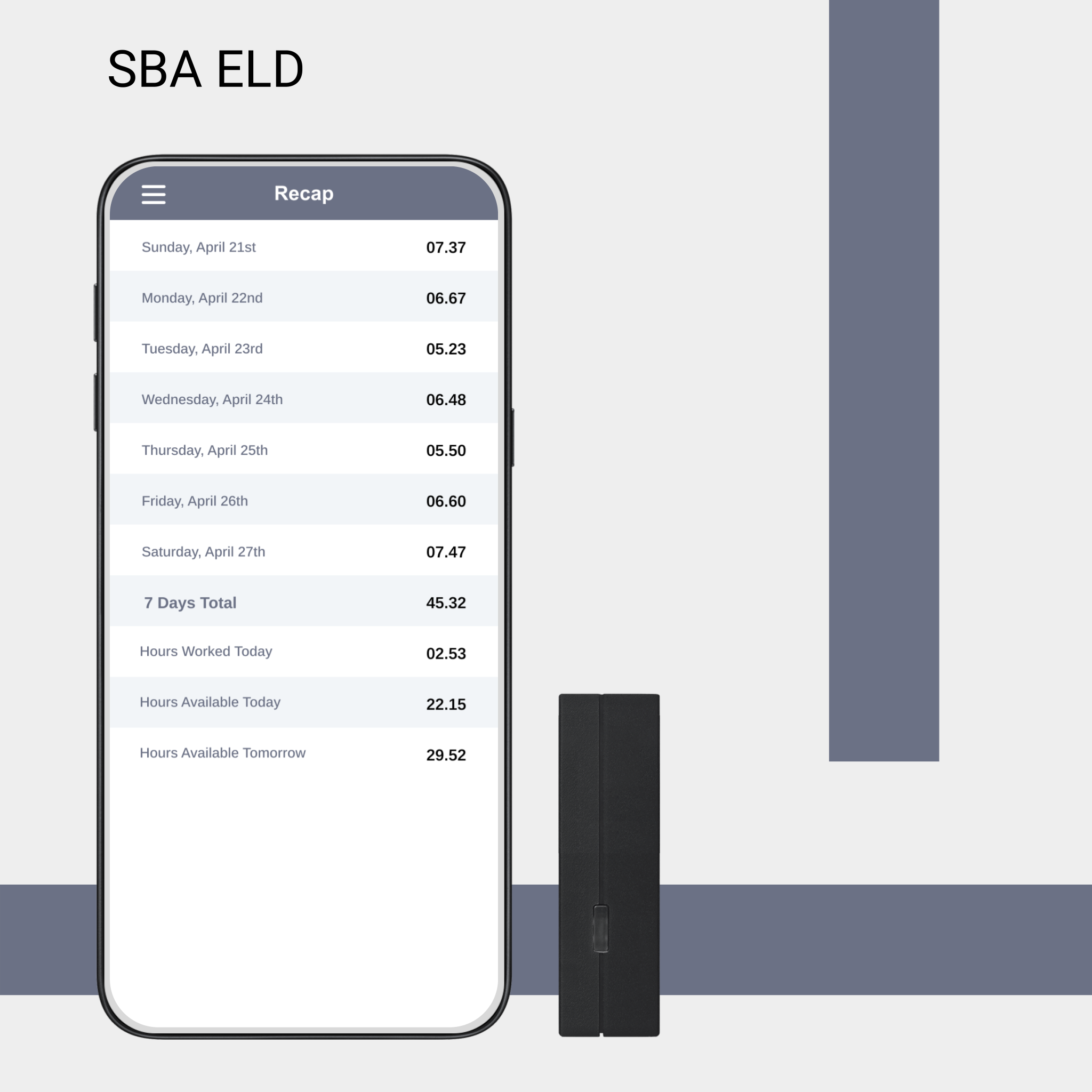 SBA ELD